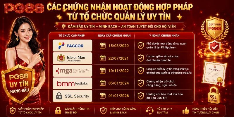Nền tảng vận hành minh bạch với đầy đủ giấy phép hợp lệ 